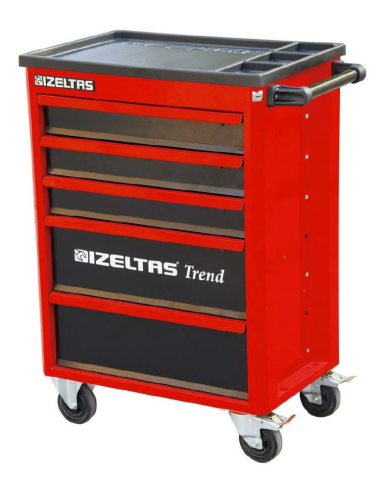 İzeltaş TREND SERİSİ TAKIM DOLABI 5 ÇEKMECELİ KIRMIZI GÖVDE - SİYAH ÇEKMECE 8244321005