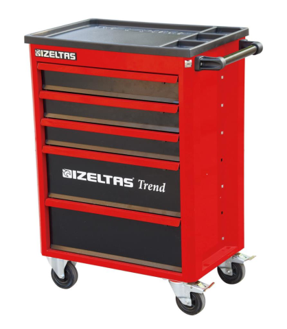 İzeltaş TREND SERİSİ TAKIM DOLABI 5 ÇEKMECELİ KIRMIZI (DOLU - 93) 8244005096