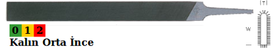 ESAŞ 8' MİL BİR KENARI YUVARLAK EĞE (1 PAKET = 12 ADET)