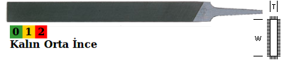 ESAŞ 6' MİL İKİ KENARI DÜZ EĞE (1 PAKET = 12 ADET)